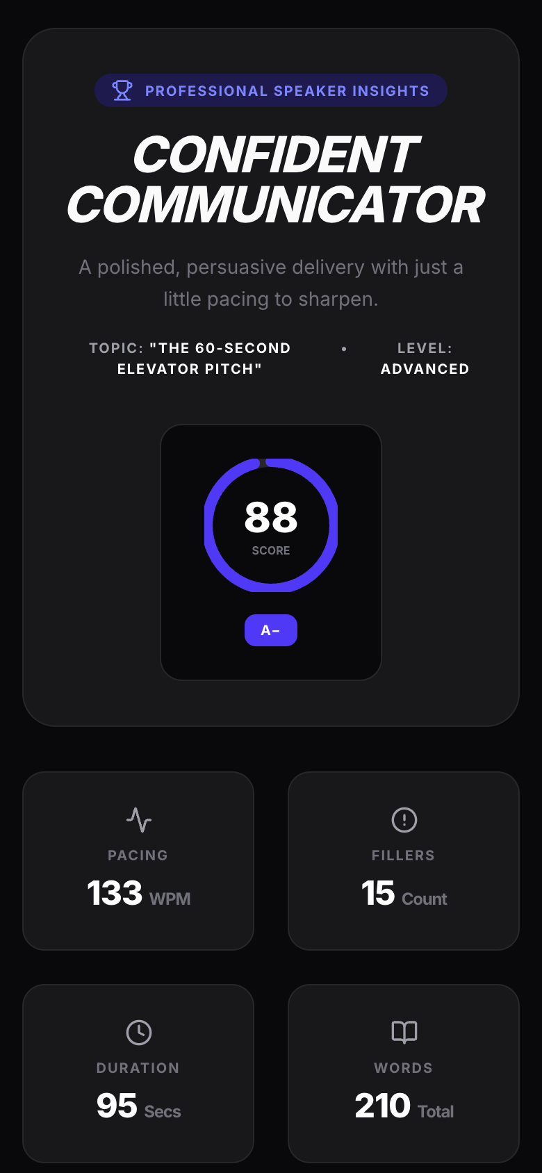 Sayivo evaluation report with an overall score and skill breakdown